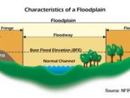Characteristics of a Flood Plain